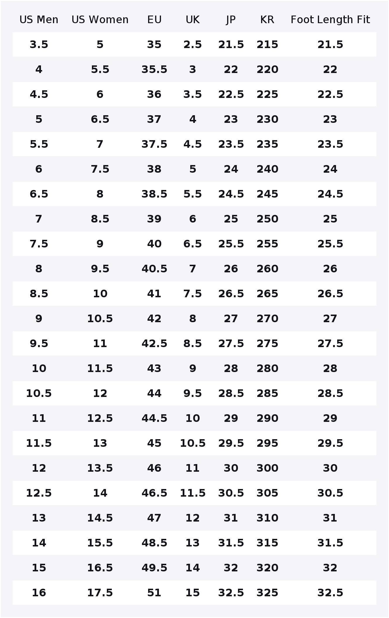 PUMA RS X Low top Casual Shoes - Puma Shoes Rs-X ulasan dan harga